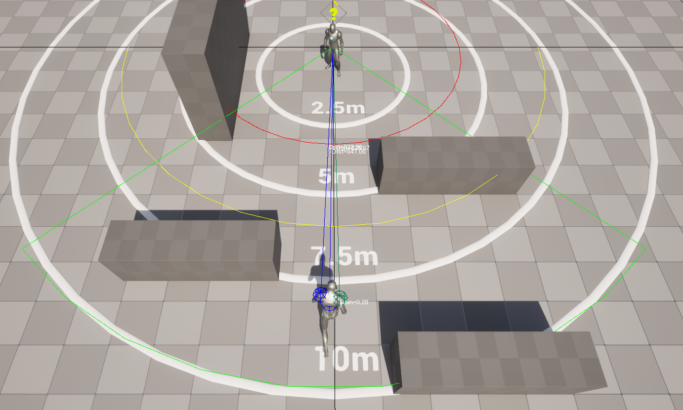 Spotted debug visualization