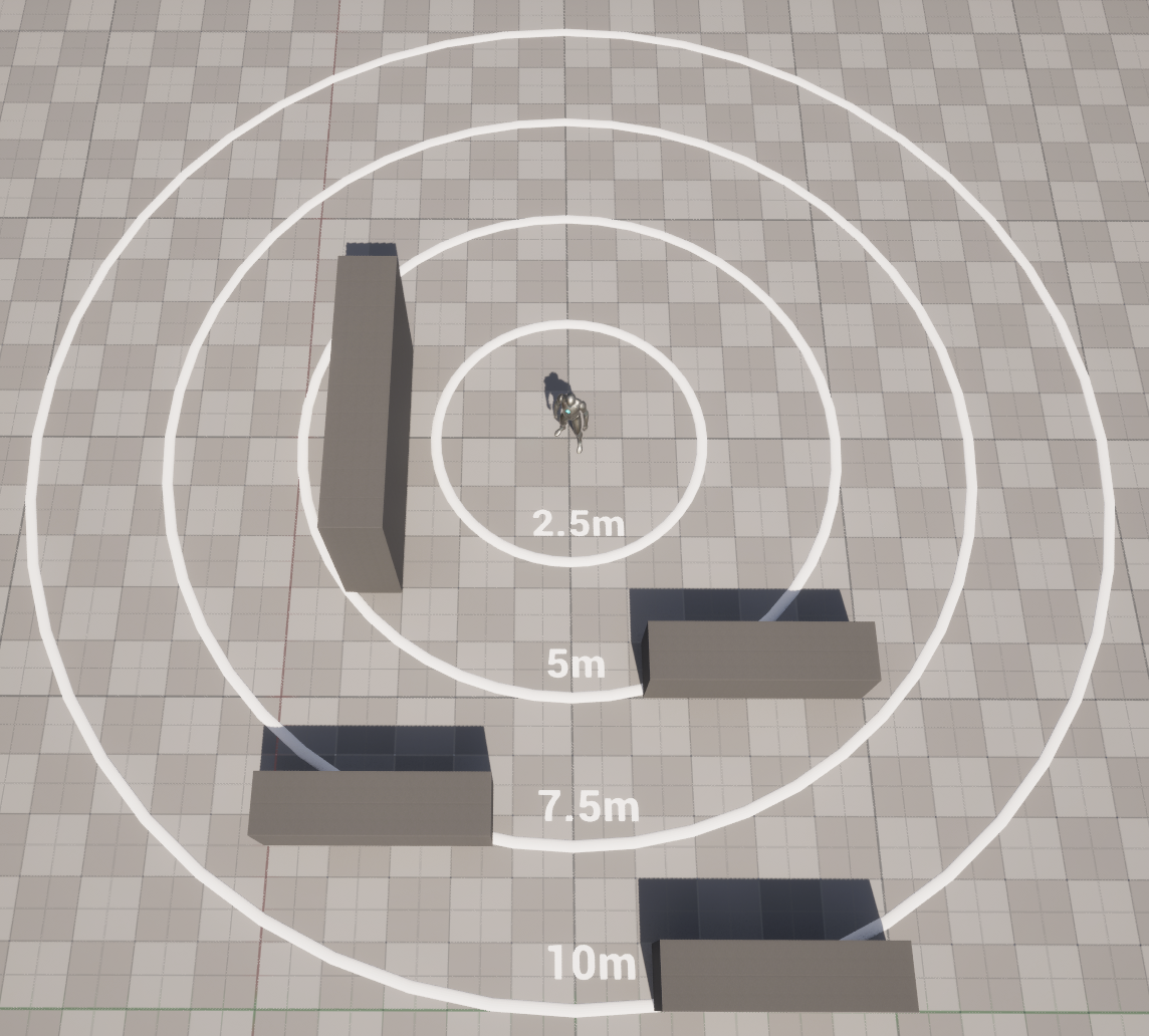 Static agent gym